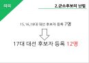 2007 제 17대 대선 39페이지