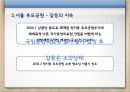 서울추모공원 건립을 둘러싼 지자체 갈등사례 9페이지