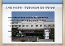 서울추모공원 건립을 둘러싼 지자체 갈등사례 12페이지