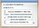 서울추모공원 건립을 둘러싼 지자체 갈등사례 19페이지
