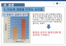 인간의 지능발달에미치는 환경적 요인 47페이지