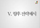 배달의민족 마케팅분석 36페이지