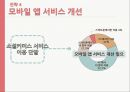 소셜커머스 24페이지