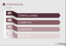 소프트뱅크의 경영전략 21페이지