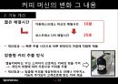NESPRESSO 커피머신 전략 11페이지