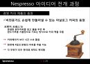 NESPRESSO 커피머신 전략 19페이지