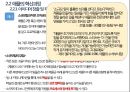 조직의 변화와 혁신 6페이지