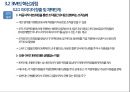 조직의 변화와 혁신 18페이지