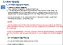 조직의 변화와 혁신 19페이지