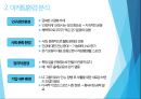 프로스펙스 W 마케팅전략 6페이지