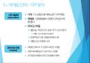 프로스펙스 W 마케팅전략 11페이지