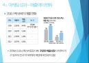 프로스펙스 W 마케팅전략 23페이지