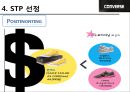 컨버스 마케팅전략 16페이지