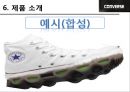 컨버스 마케팅전략 19페이지