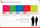 티저 마케팅 사례분석 23페이지