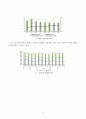 저출산 고령화 인구변화 22페이지