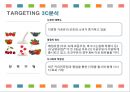 서울우유 신제품 계획서 38페이지