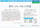 청호나이스 이과수 정수기의 점유율을 높이기 위한 마케팅 전략 14페이지