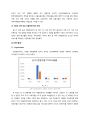 토스 15페이지