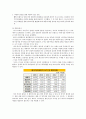 이니스프리 마케팅성공사례분석 5페이지