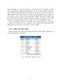 스타일난다 마케팅 전략 분석 8페이지