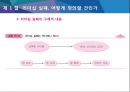 리더십은 왜 실패하는가 30페이지