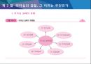 리더십은 왜 실패하는가 33페이지