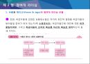 참여적리더십은 독단적리더십보다우월한가 36페이지