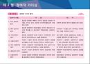 참여적리더십은 독단적리더십보다우월한가 38페이지