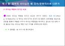 참여적리더십은 독단적리더십보다우월한가 53페이지