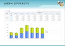 마트 사업계획서 10페이지