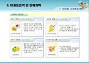 마트 사업계획서 15페이지