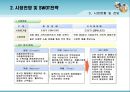 마트 사업계획서 21페이지