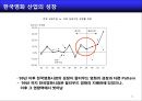 홍콩영화몰락에서 배우는 한국영화 발전전략 11페이지