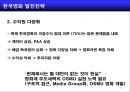 홍콩영화몰락에서 배우는 한국영화 발전전략 32페이지