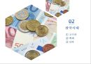 한국 화폐의 역사 9페이지