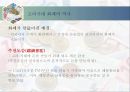 한국 화폐의 역사 16페이지