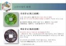 한국 화폐의 역사 17페이지