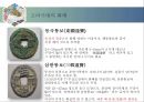 한국 화폐의 역사 18페이지