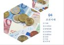 한국 화폐의 역사 21페이지
