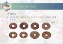 한국 화폐의 역사 24페이지