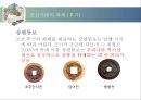 한국 화폐의 역사 27페이지