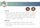 한국 화폐의 역사 28페이지