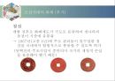 한국 화폐의 역사 29페이지