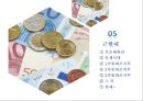 한국 화폐의 역사 32페이지