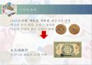 한국 화폐의 역사 33페이지