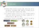 한국 화폐의 역사 36페이지