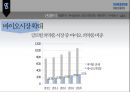 삼성바이오로직스 7페이지