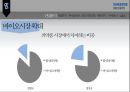 삼성바이오로직스 8페이지