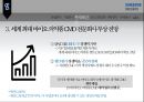 삼성바이오로직스 15페이지